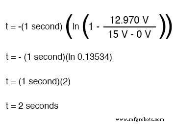 Calculating Time to Reach a Target Voltage in RC and RL Circuits