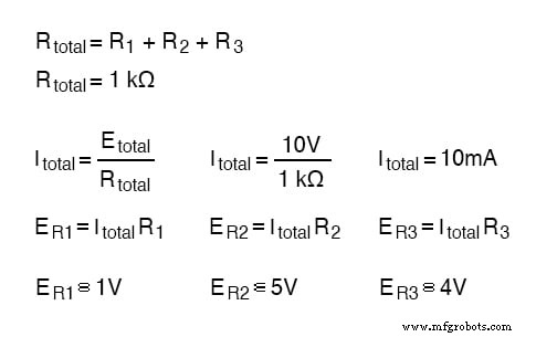 Fundamentals of AC Circuit Calculations: From Resistance to Kirchhoff’s Laws