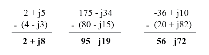Mastering Complex Number Arithmetic: Essential Operations & Techniques