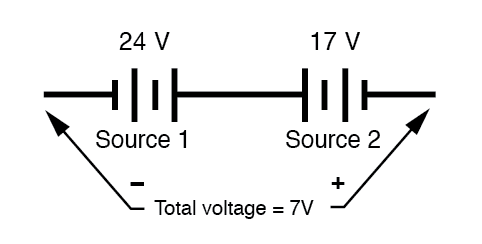 Understanding Polarity and Phase in AC Circuit Analysis