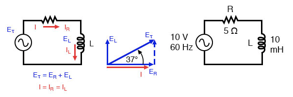 Analyzing Series Resistor‑Inductor AC Circuits: Impedance, Phase, and SPICE Verification