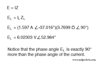 Analyzing Series Resistor‑Inductor AC Circuits: Impedance, Phase, and SPICE Verification