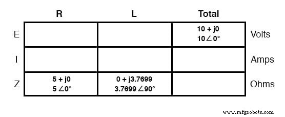 Analyzing Series Resistor‑Inductor AC Circuits: Impedance, Phase, and SPICE Verification
