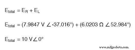 Analyzing Series Resistor‑Inductor AC Circuits: Impedance, Phase, and SPICE Verification