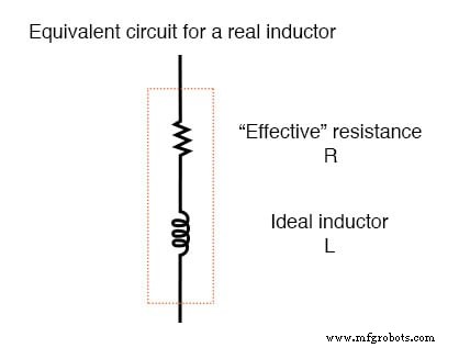 Real‑World Inductor Behavior: Skin Effect, Losses, and the Q Factor