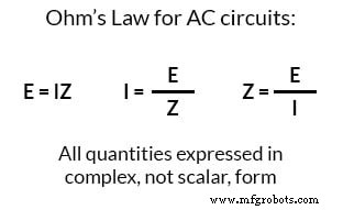Series RC Circuit Analysis: Impedance, Phase Relationships, and SPICE Validation