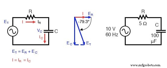 Series RC Circuit Analysis: Impedance, Phase Relationships, and SPICE Validation