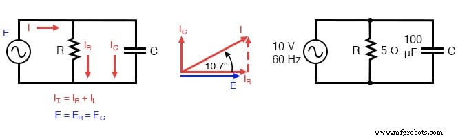 Parallel Resistor–Capacitor AC Circuits: Analysis, Impedance, and Ohm’s Law