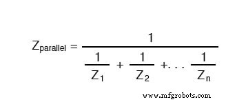 Parallel Resistor–Capacitor AC Circuits: Analysis, Impedance, and Ohm’s Law