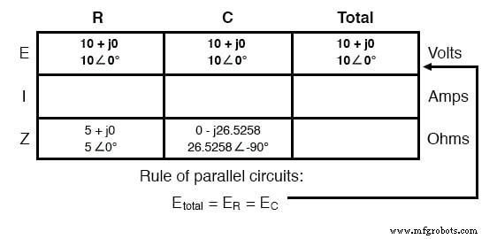 Parallel Resistor–Capacitor AC Circuits: Analysis, Impedance, and Ohm’s Law