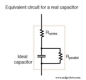 Why Capacitors Beat Inductors: Lower Loss, Compact Size, and Superior Isolation