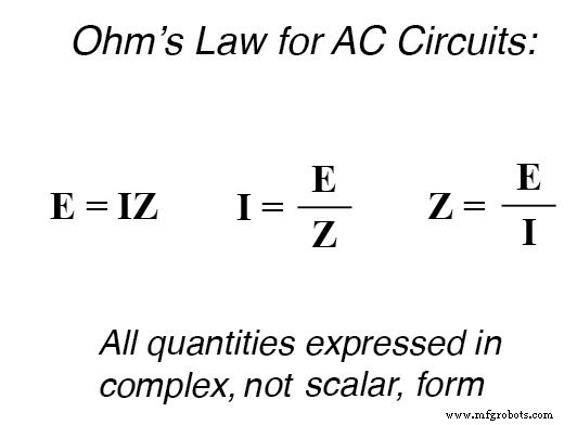 Understanding Resistance, Reactance, and Impedance in AC Circuits