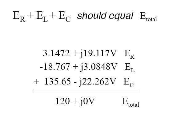Mastering Series RLC Circuit Analysis: From Impedance to KVL