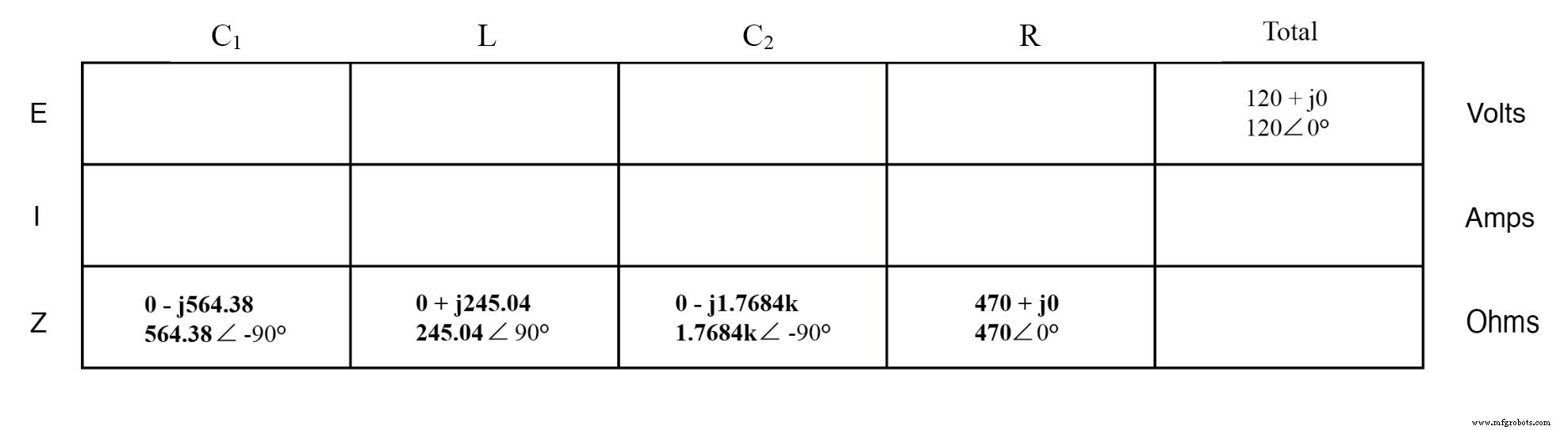 Analyzing Series-Parallel RC and RL Circuits with Complex Impedance