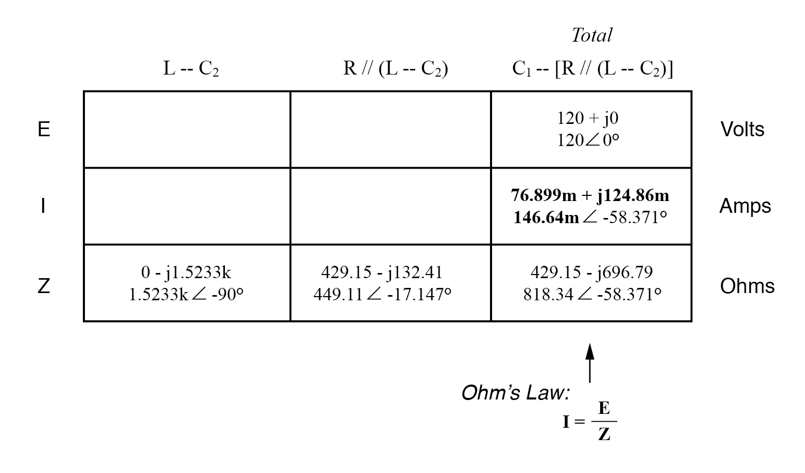 Analyzing Series-Parallel RC and RL Circuits with Complex Impedance