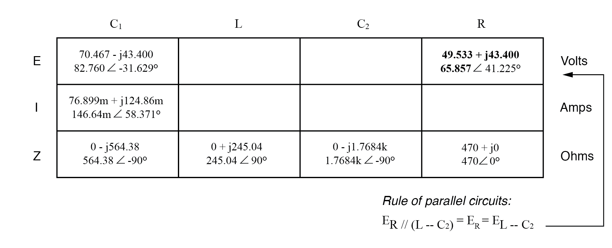 Analyzing Series-Parallel RC and RL Circuits with Complex Impedance