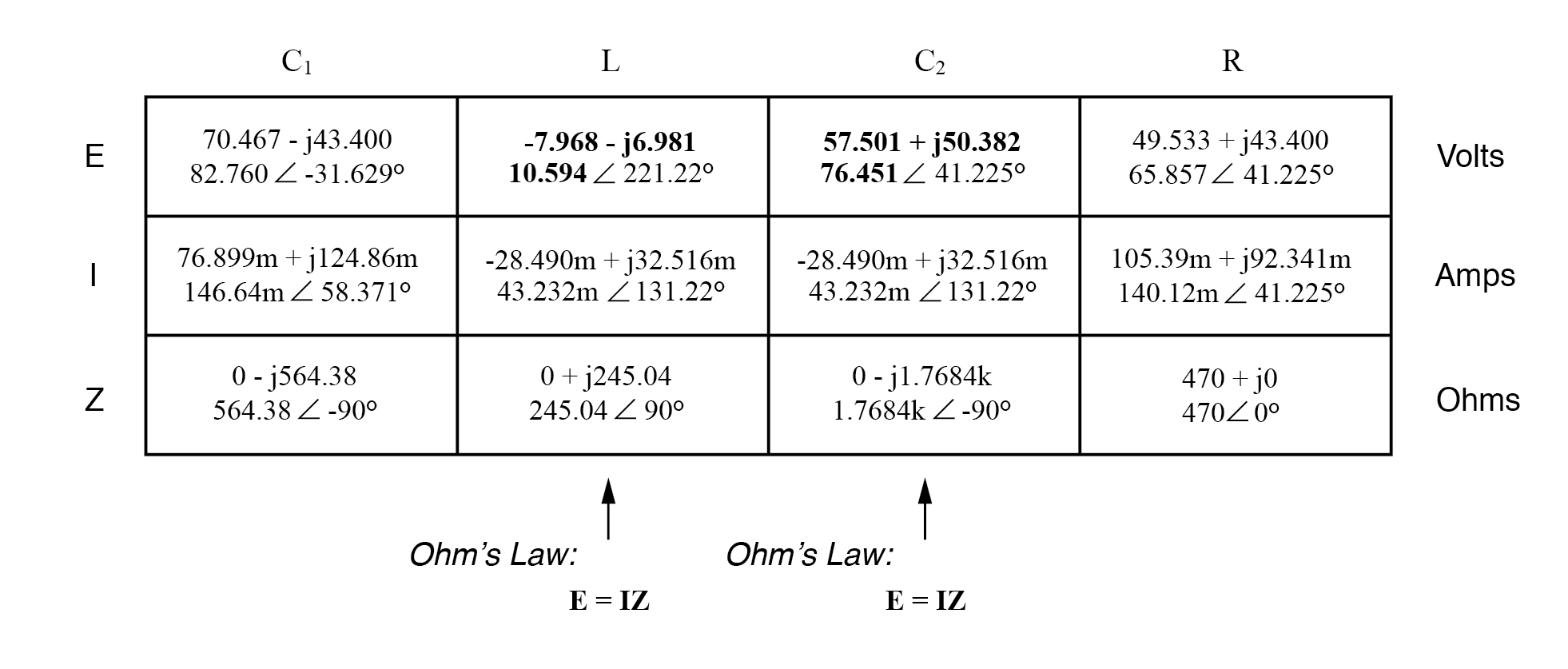 Analyzing Series-Parallel RC and RL Circuits with Complex Impedance