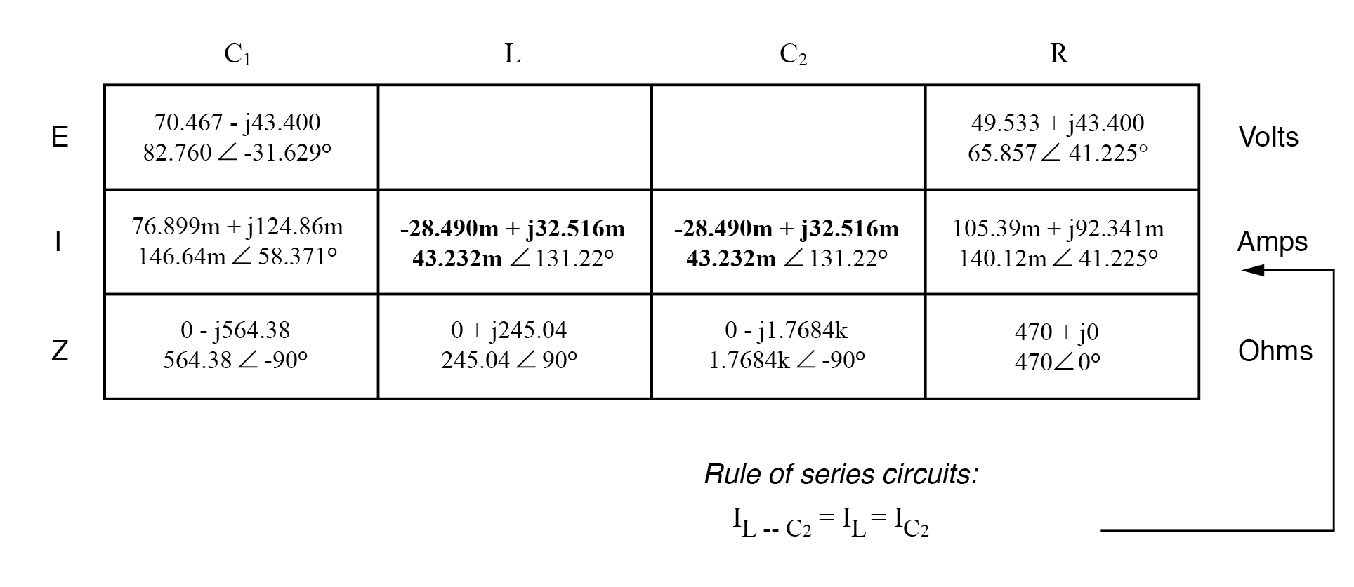 Analyzing Series-Parallel RC and RL Circuits with Complex Impedance