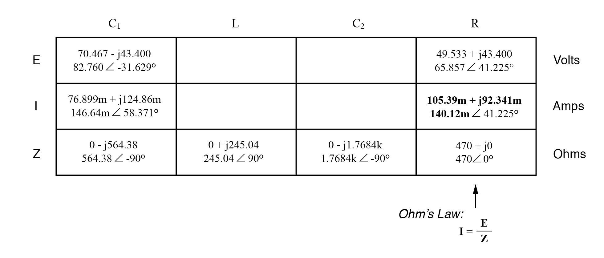 Analyzing Series-Parallel RC and RL Circuits with Complex Impedance