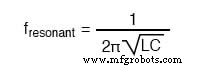 Impact of Resistance on Resonance in Series‑Parallel LC Circuits