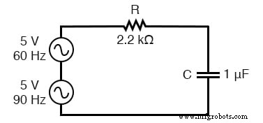 Analyzing Circuit Response to Multi‑Frequency Sources