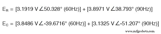 Analyzing Circuit Response to Multi‑Frequency Sources
