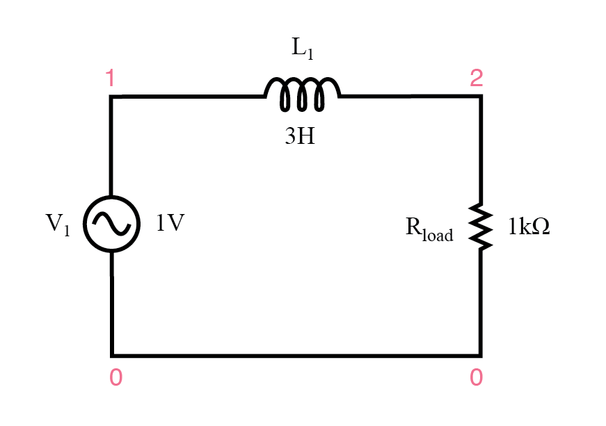 Low‑Pass Filters: Principles, Designs, and Practical Applications