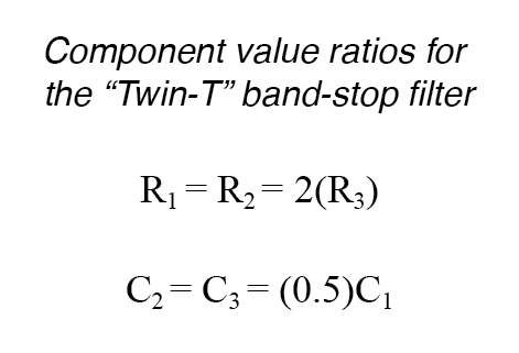 Band‑Stop Filters: Design, Twin‑T Implementation, and Notch Frequency Analysis