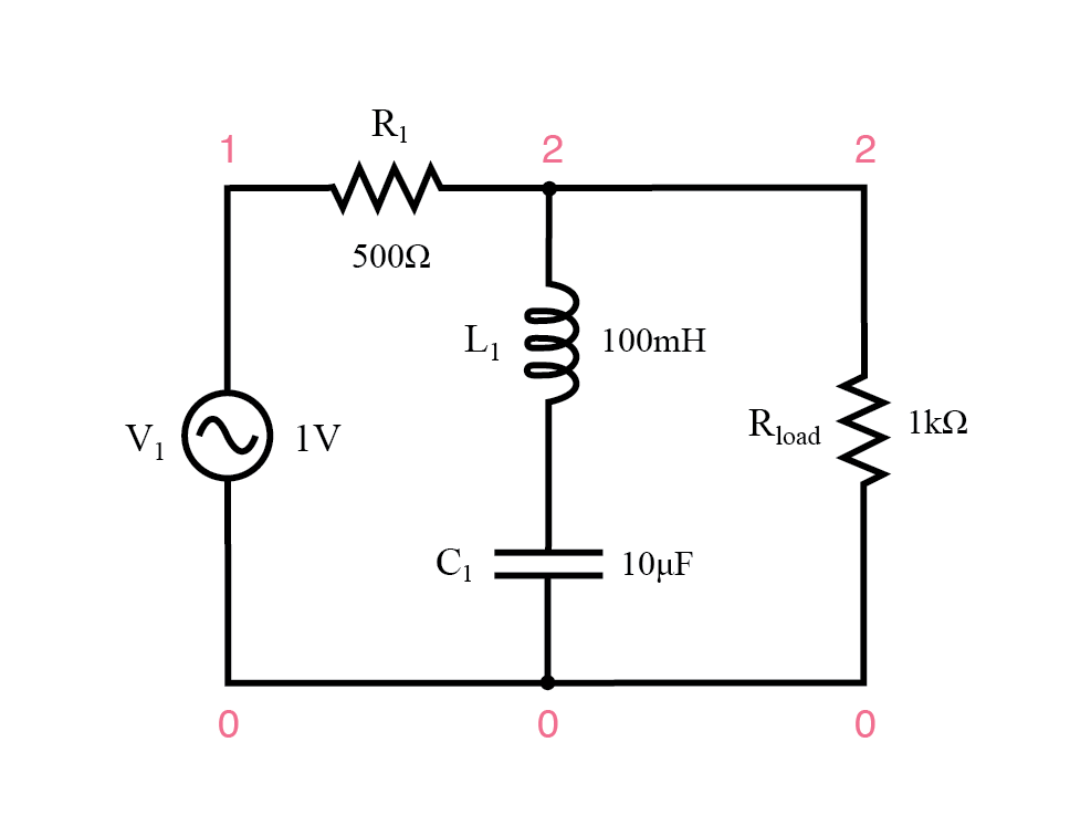 Resonant Filters: Designing Band‑Pass and Band‑Stop Circuits with LC Resonance