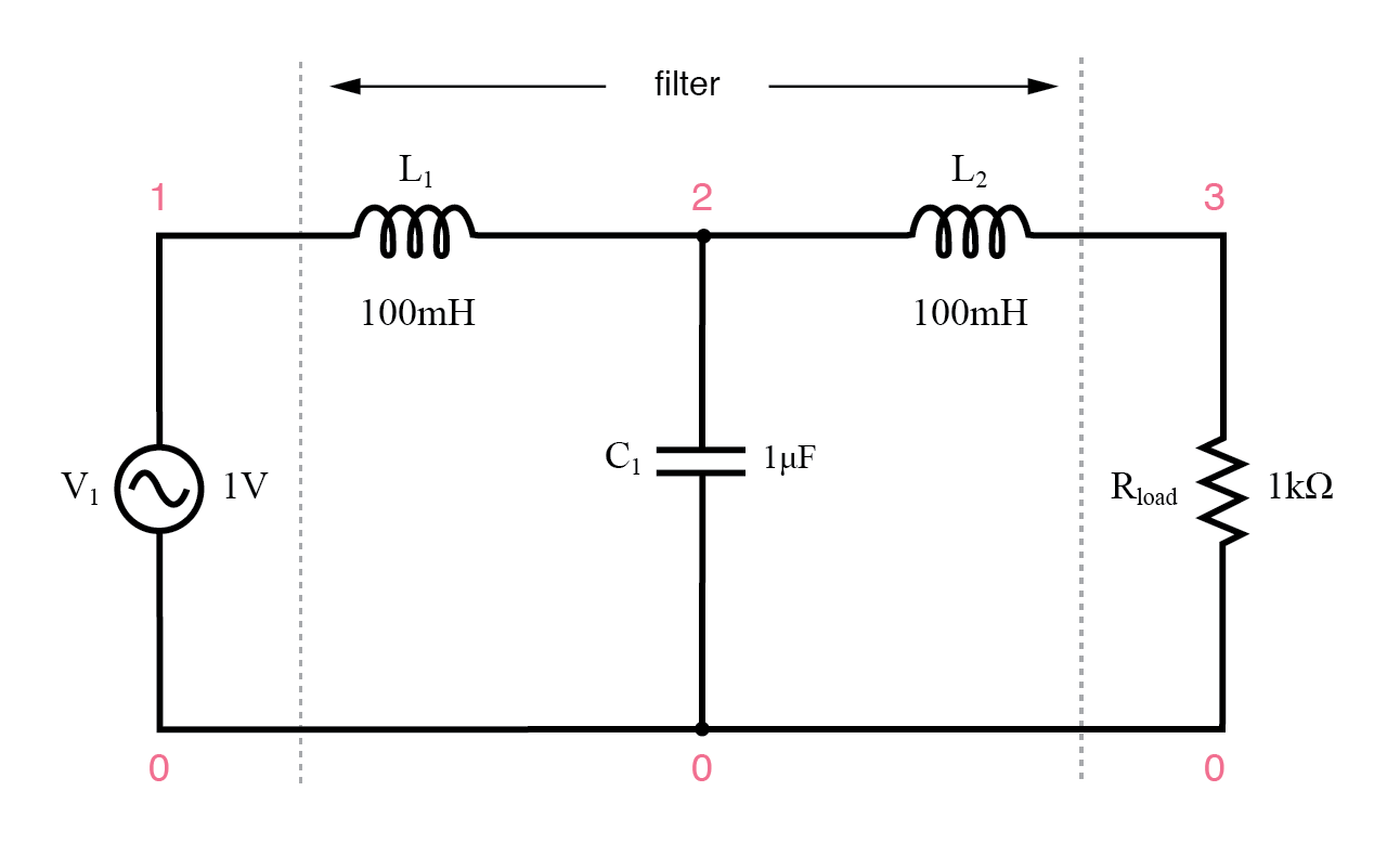 Resonant Filters: Designing Band‑Pass and Band‑Stop Circuits with LC Resonance