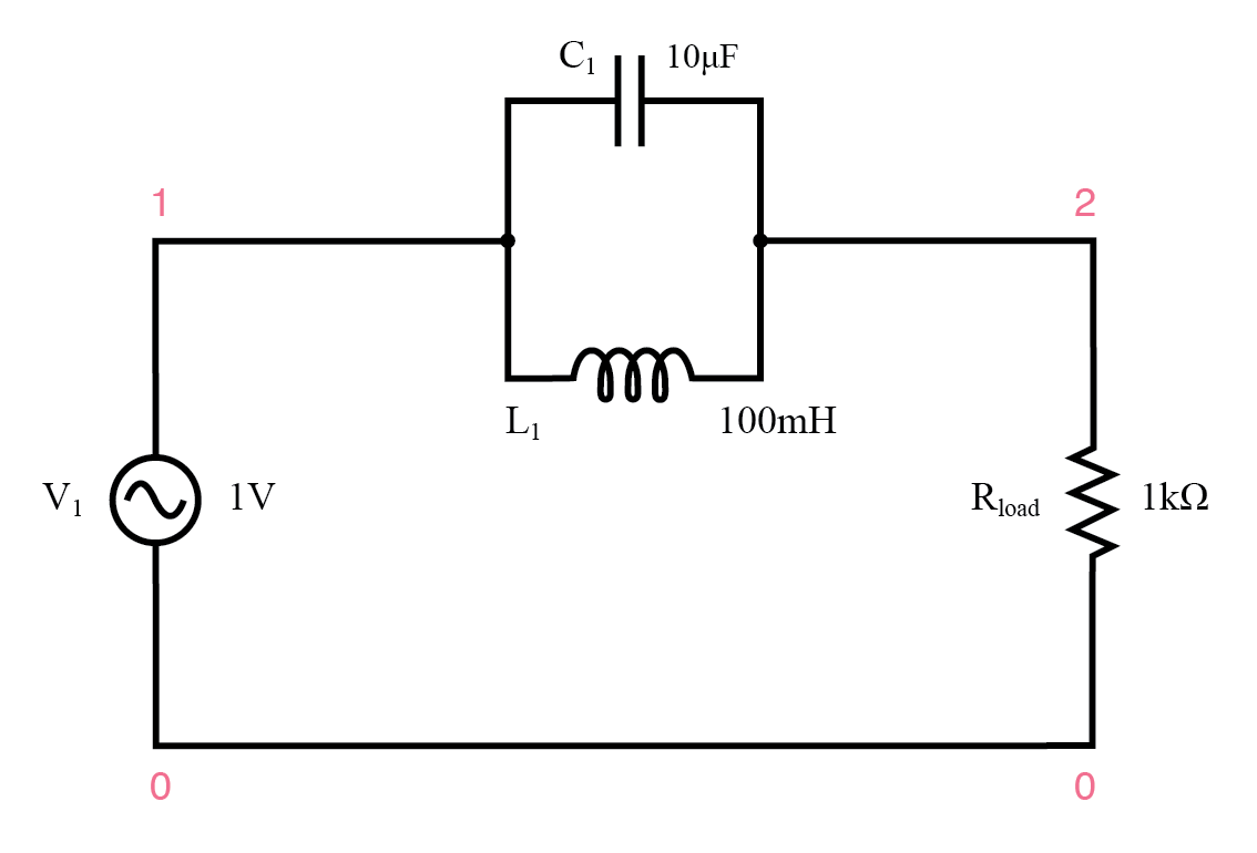 Resonant Filters: Designing Band‑Pass and Band‑Stop Circuits with LC Resonance