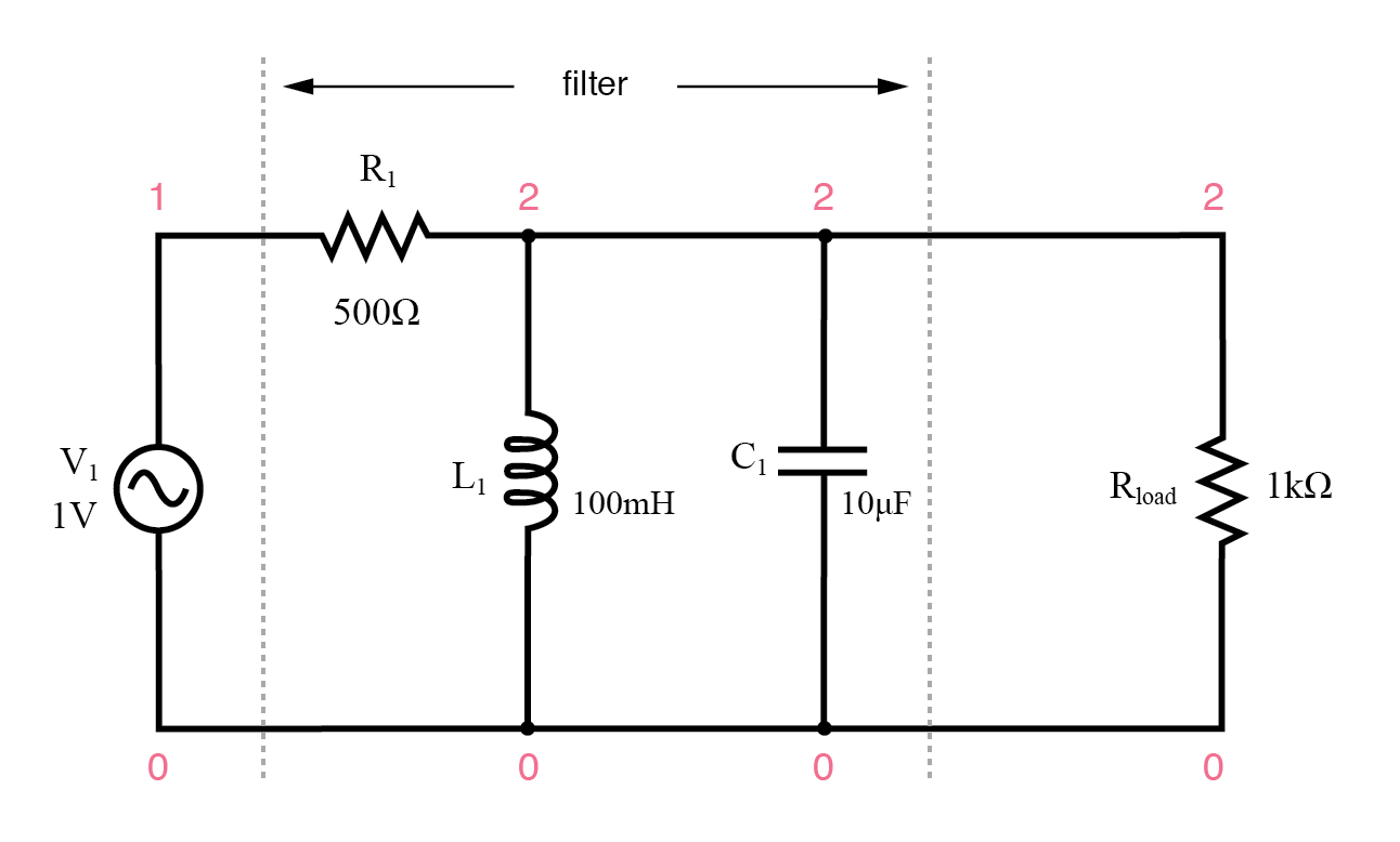 Resonant Filters: Designing Band‑Pass and Band‑Stop Circuits with LC Resonance