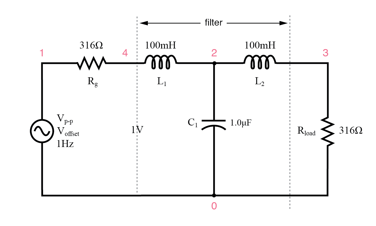 Resonant Filters: Designing Band‑Pass and Band‑Stop Circuits with LC Resonance