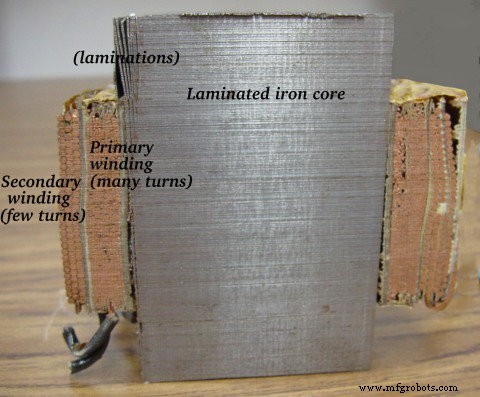 Step‑Up and Step‑Down Transformers Explained: Voltage, Current, and Power Distribution