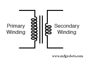 Step‑Up and Step‑Down Transformers Explained: Voltage, Current, and Power Distribution