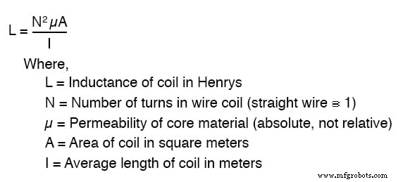 Step‑Up and Step‑Down Transformers Explained: Voltage, Current, and Power Distribution