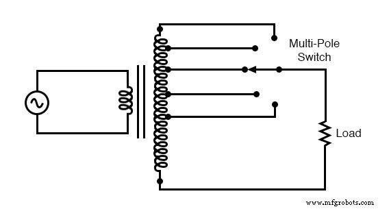 Transformers with Multiple Windings: From Taps to Variacs – A Comprehensive Guide