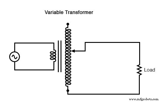 Transformers with Multiple Windings: From Taps to Variacs – A Comprehensive Guide