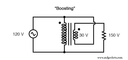 Transformers with Multiple Windings: From Taps to Variacs – A Comprehensive Guide