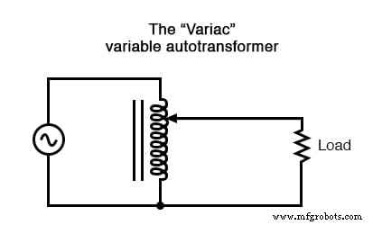 Transformers with Multiple Windings: From Taps to Variacs – A Comprehensive Guide