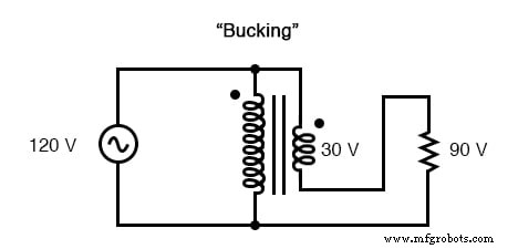 Transformers with Multiple Windings: From Taps to Variacs – A Comprehensive Guide