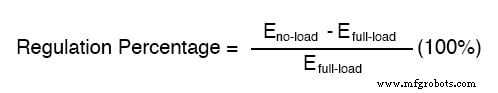 Understanding Voltage Regulation in Power Transformers