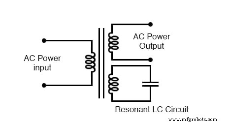 Understanding Voltage Regulation in Power Transformers