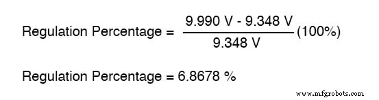 Understanding Voltage Regulation in Power Transformers
