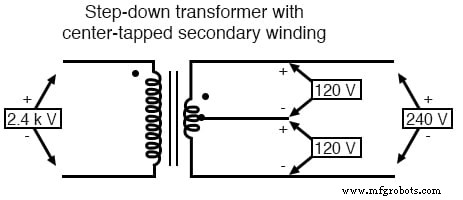Understanding Single‑Phase Power Systems: Efficiency, Safety, and Design