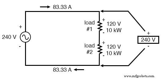 Understanding Single‑Phase Power Systems: Efficiency, Safety, and Design