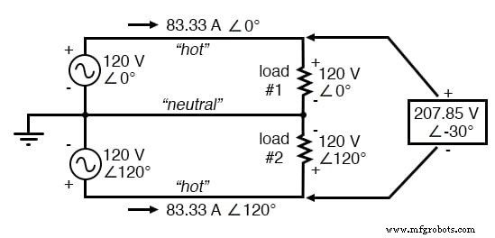 Three‑Phase Power Systems: Fundamentals and Benefits