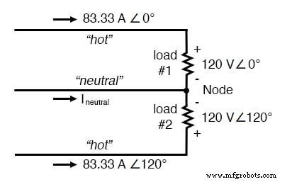 Three‑Phase Power Systems: Fundamentals and Benefits
