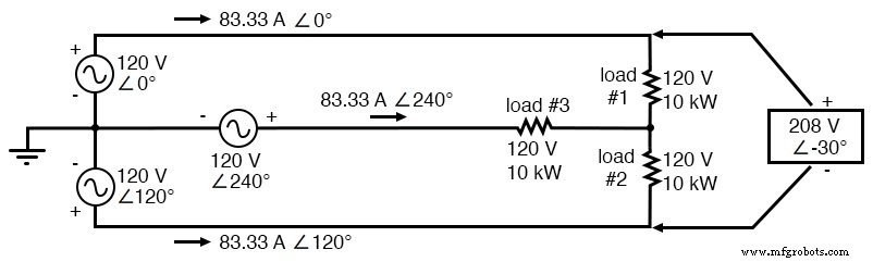 Three‑Phase Power Systems: Fundamentals and Benefits