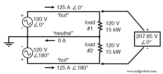 Three‑Phase Power Systems: Fundamentals and Benefits